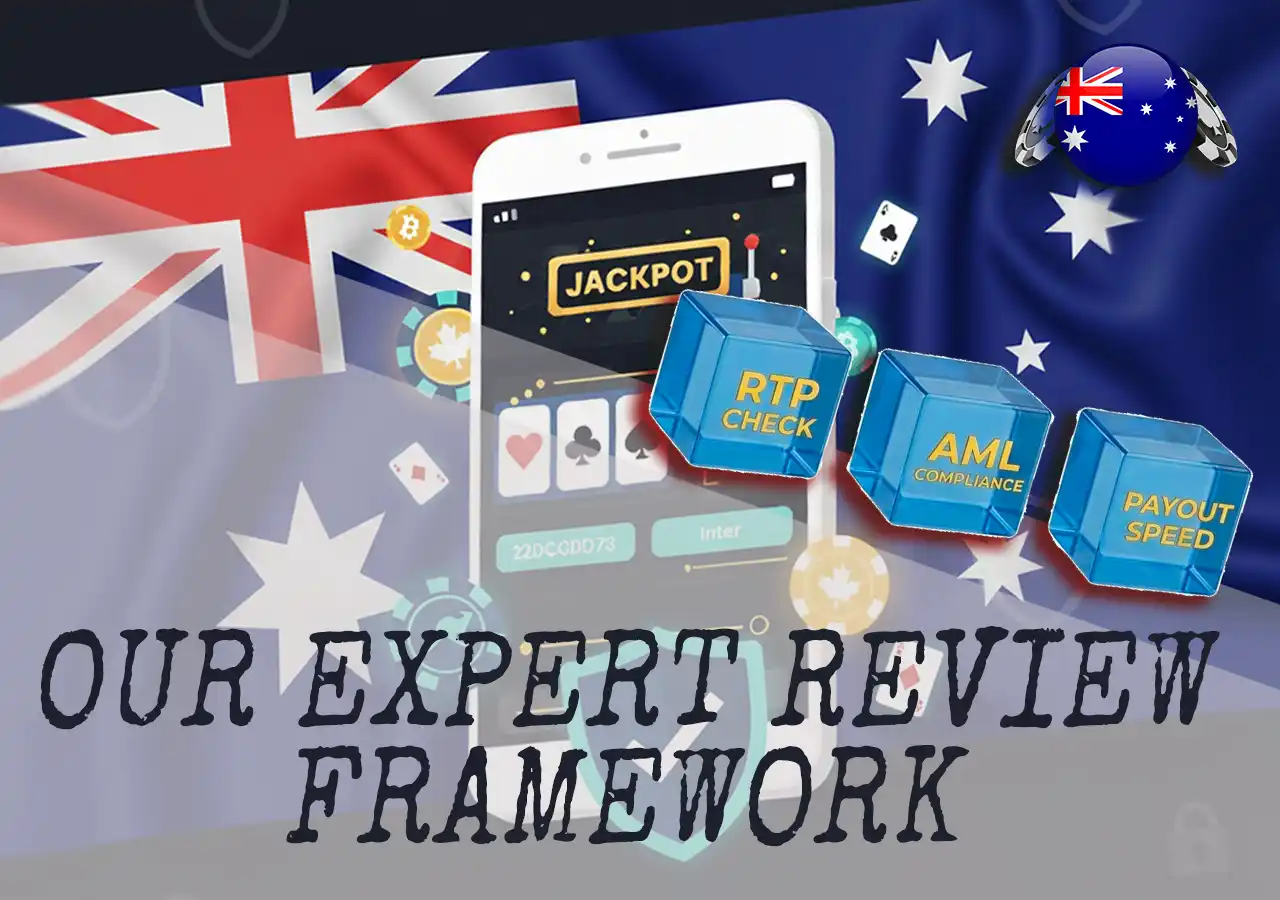 Our professional criteria and auditing system for ranking Aussie platforms.